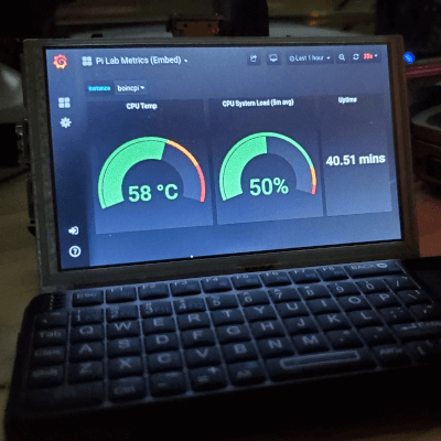 Pi Lab Monitor Node | jereme.dev